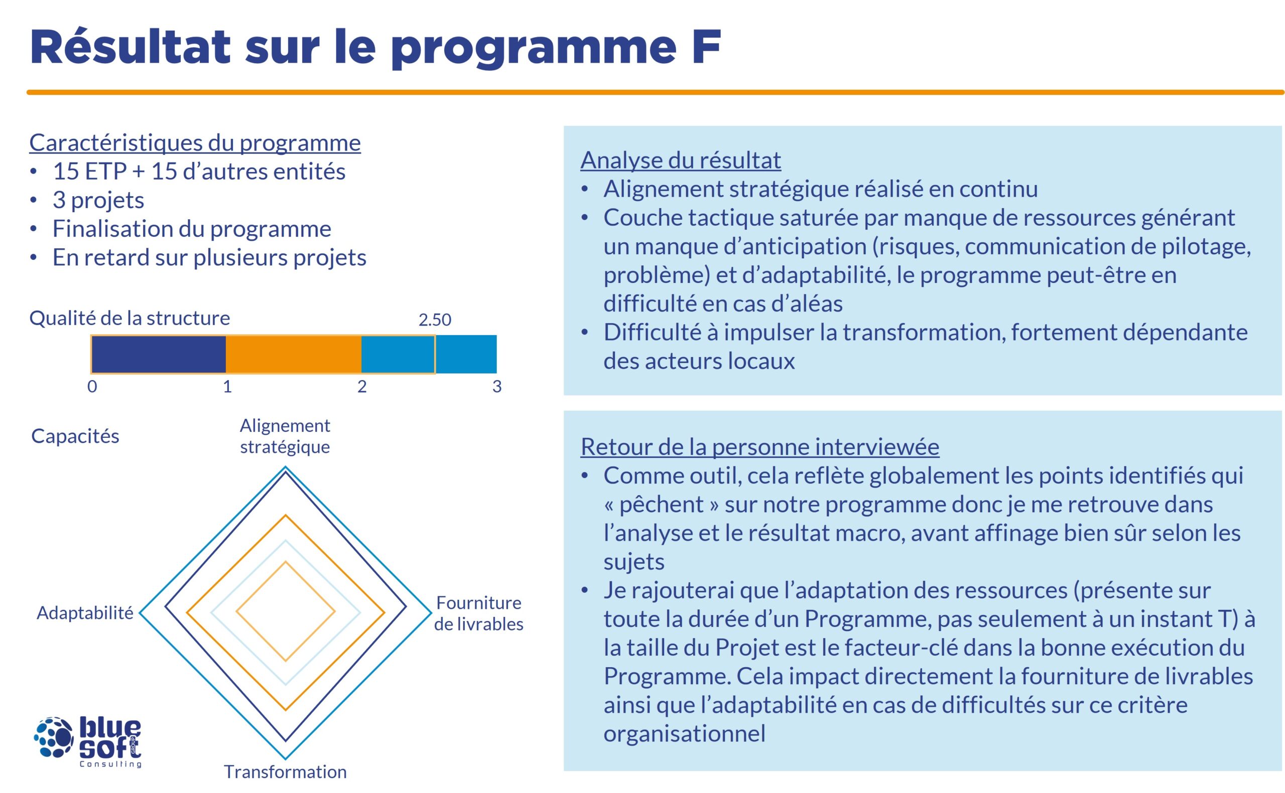 Grille d’analyse rapide de l’organisation d’un programme